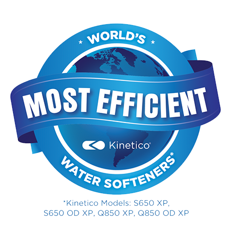 Most Efficient Water Softeners Logo